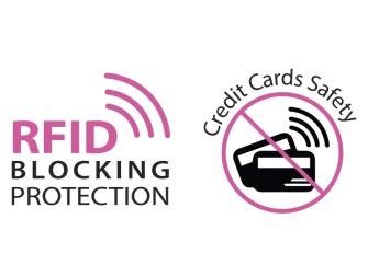 rfid contactless protection|do you need rfid protection.